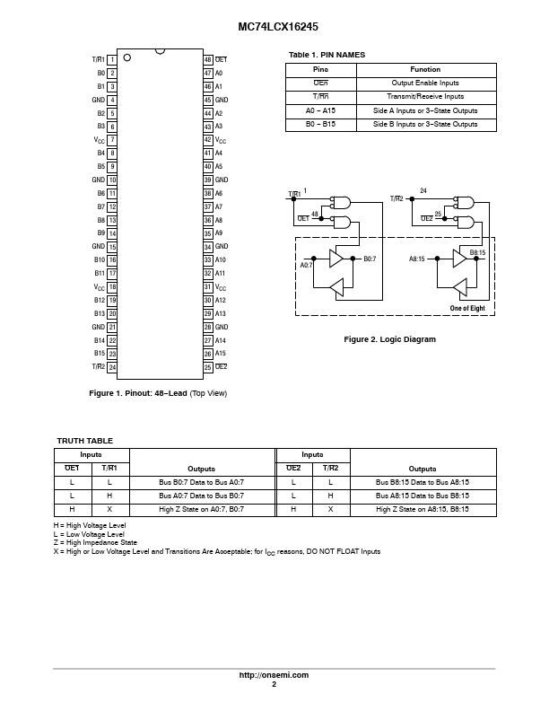 MC74LCX16245