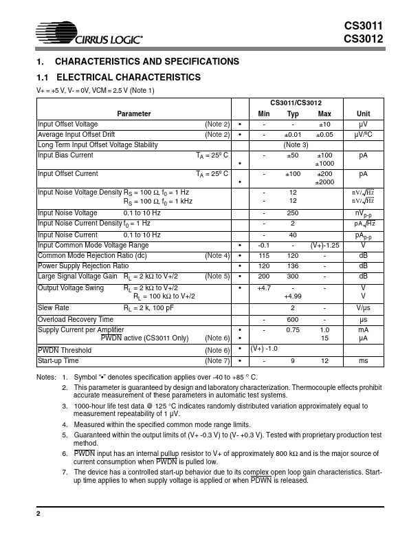 CS3012