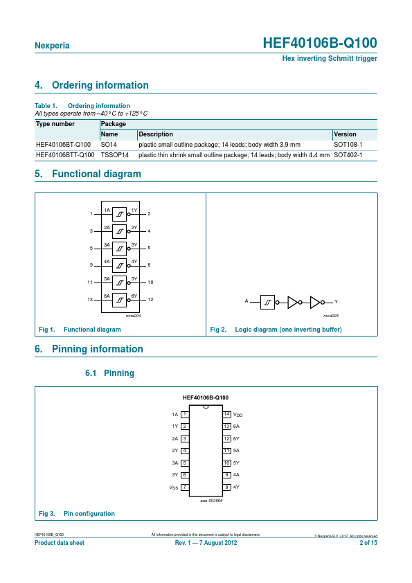 HEF40106B-Q100