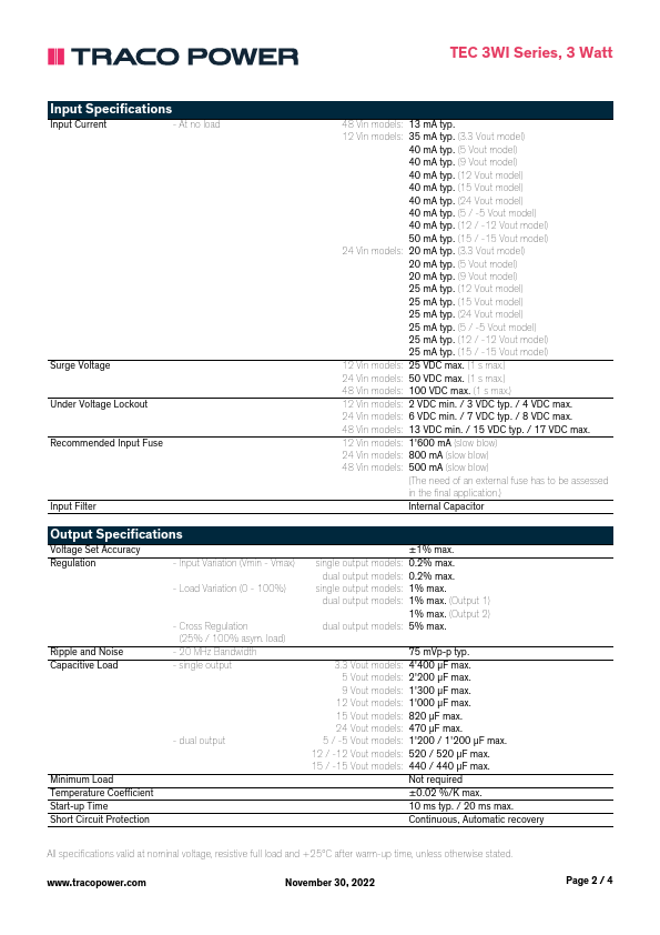 TEC3-4810WI