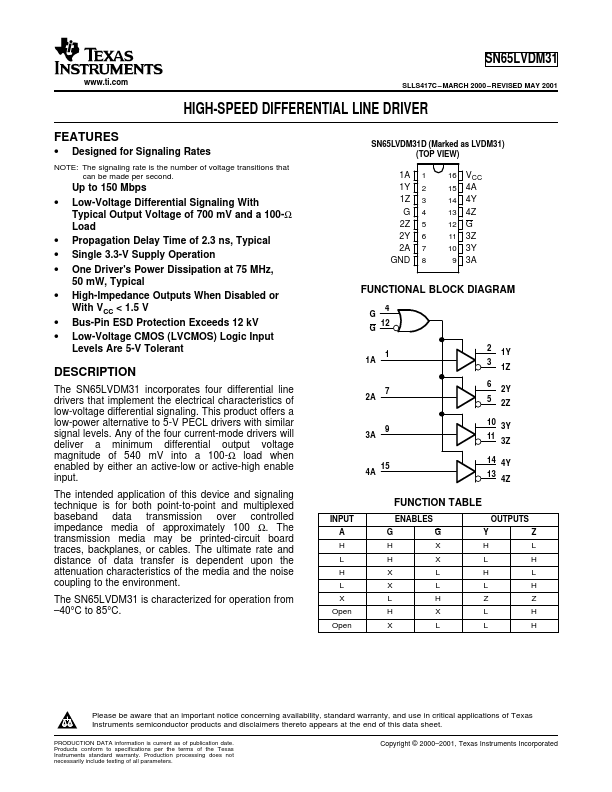 SN65LVDM31 Datasheet Preview