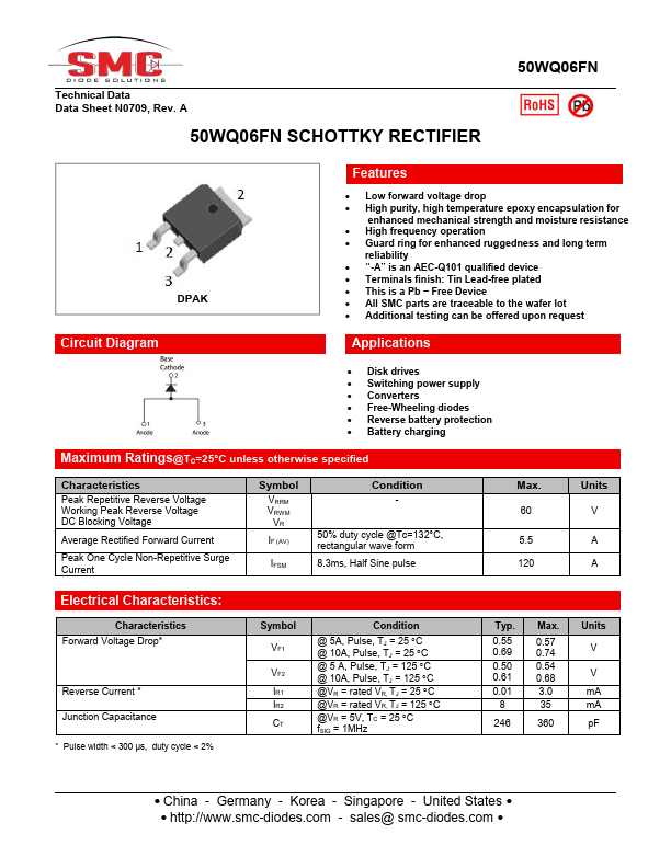 50WQ06FN Datasheet Preview