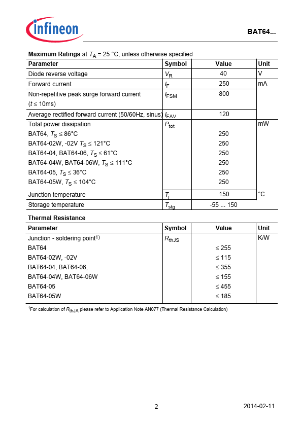 BAT64-06W