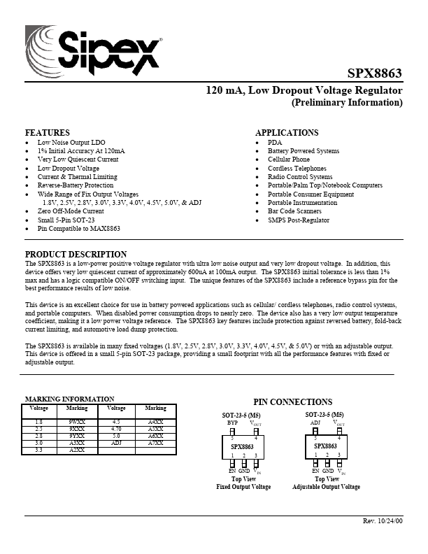 SPX8863