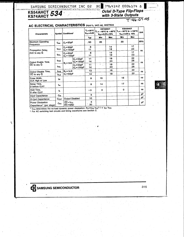 KS74AHCT534