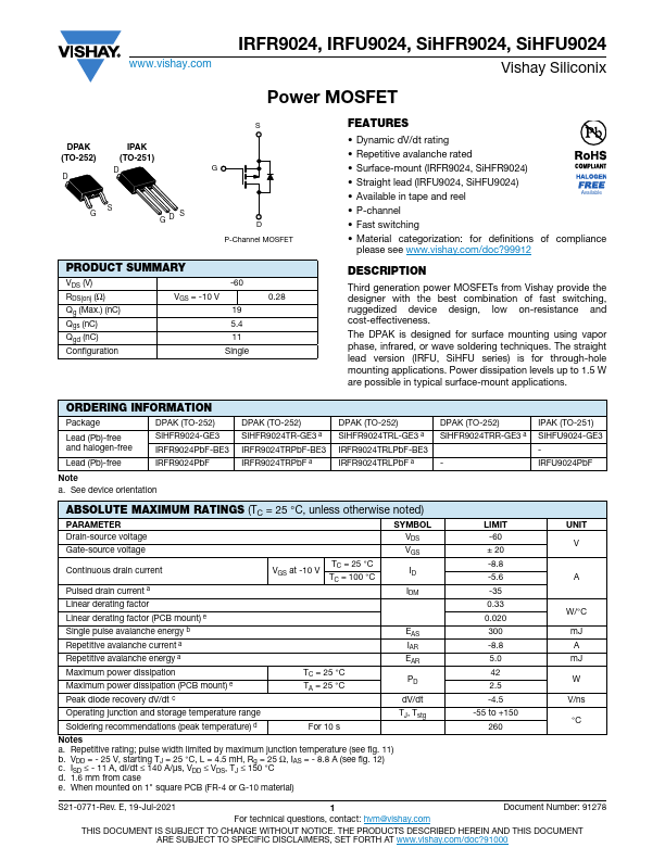 IRFU9024 Datasheet Preview