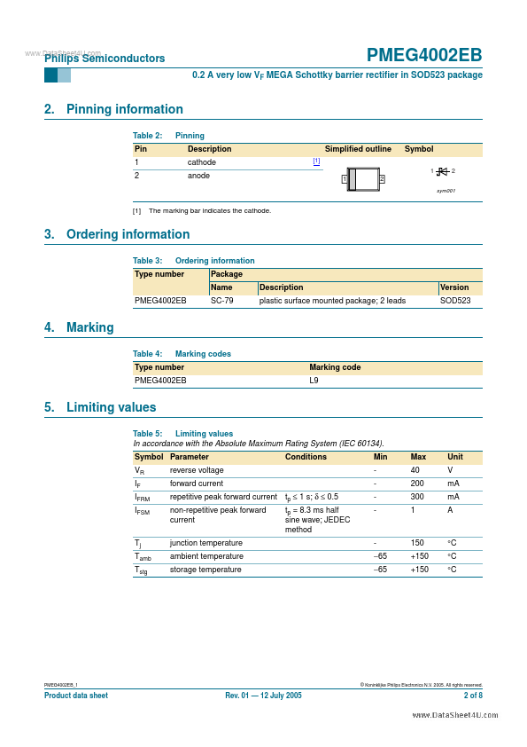 PMEG4002EB