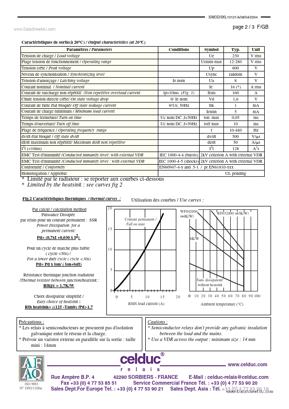 SKL10121