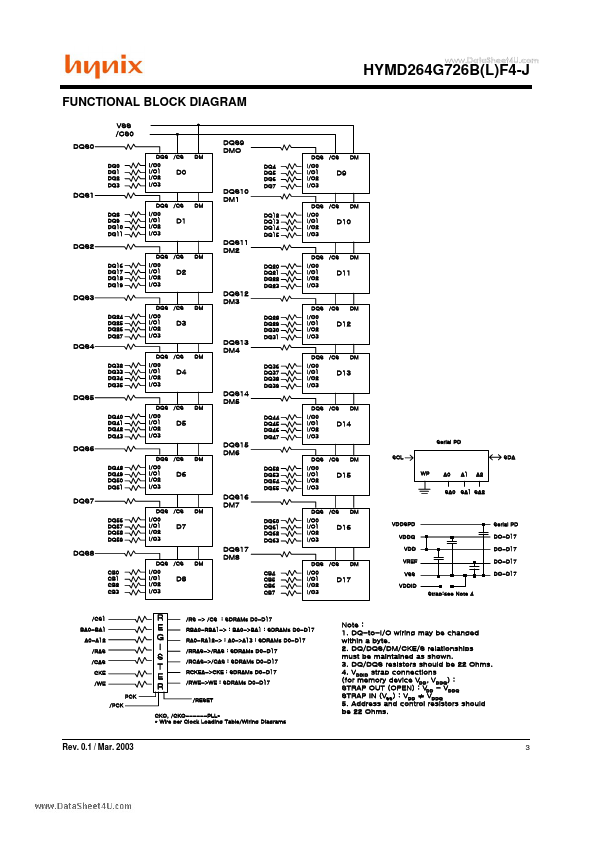 HYMD264G726BF4-J