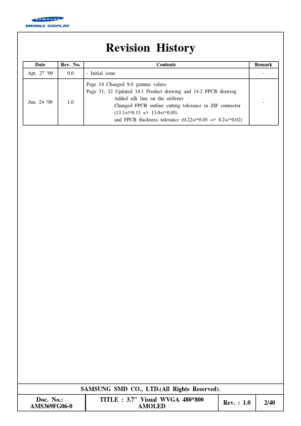 AMS369FG06-0