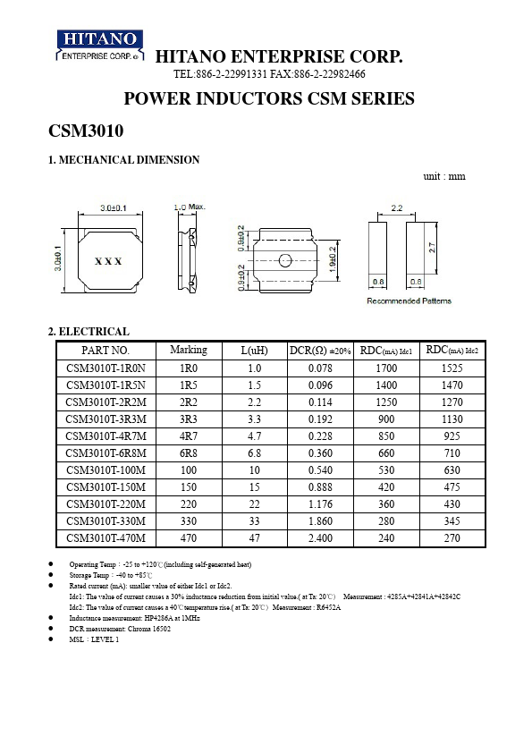 CSM5020