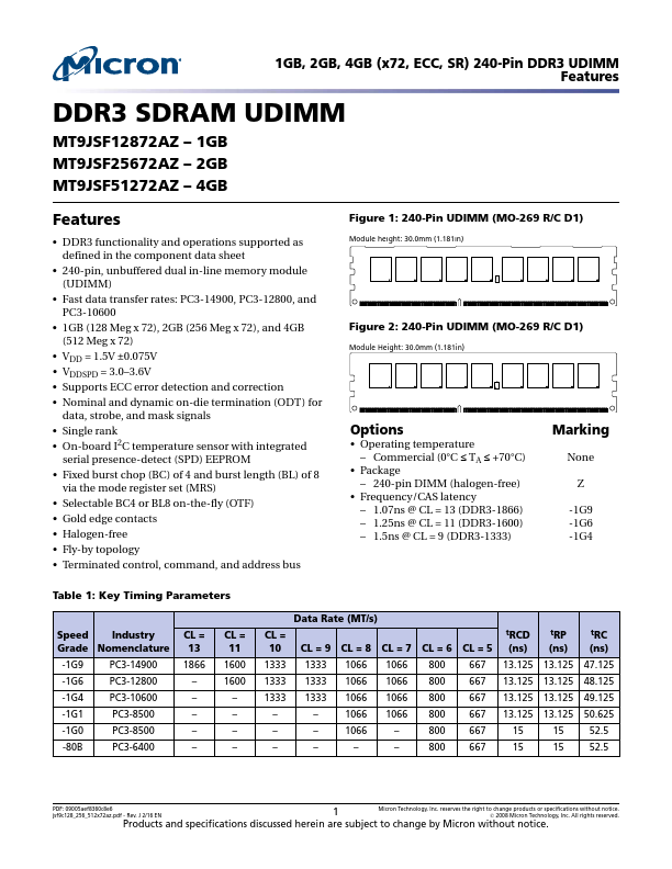 MT9JSF51272AZ