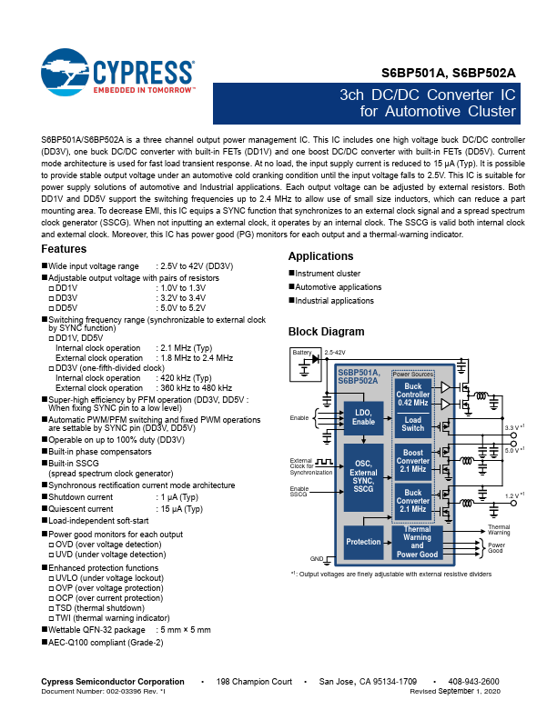 S6BP501A Datasheet Preview