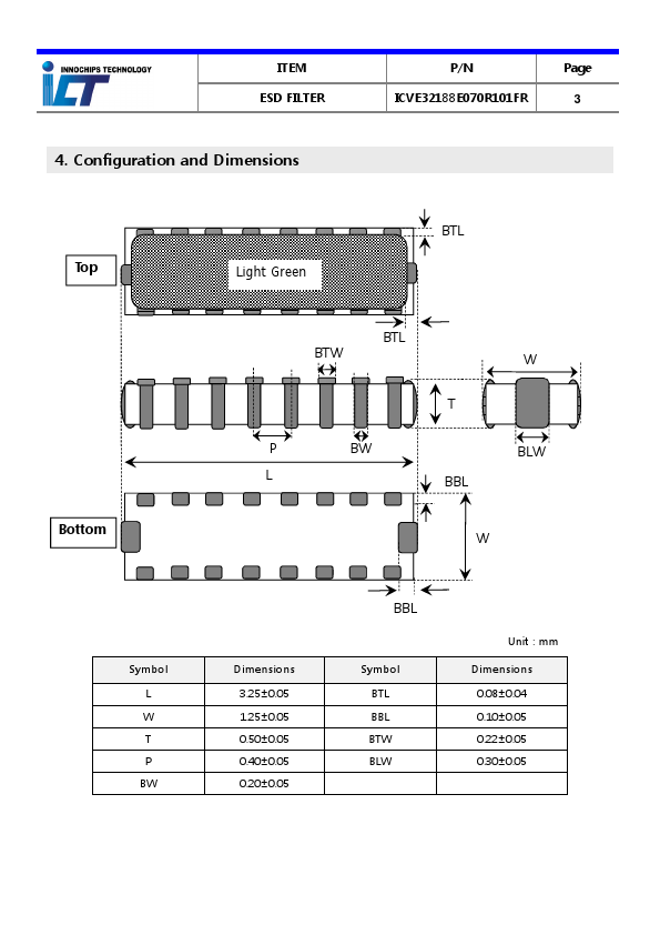 ICVE32188E070R101FR