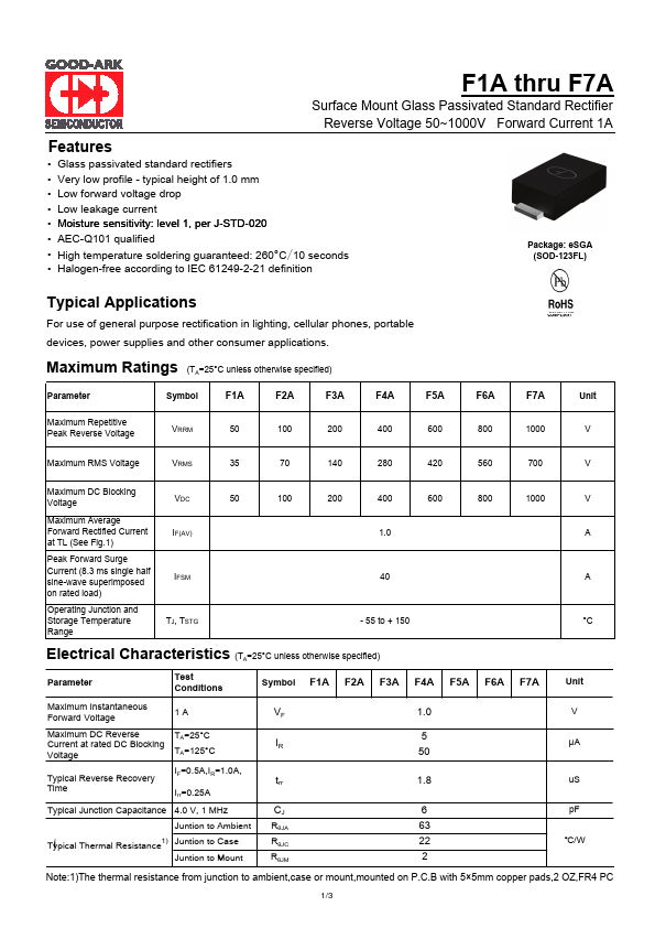 F6A