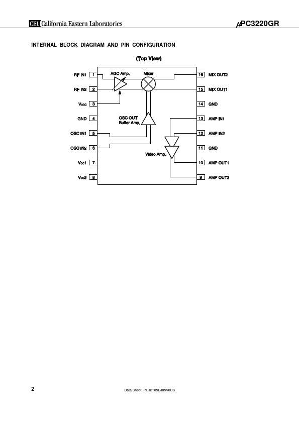 UPC3220GR