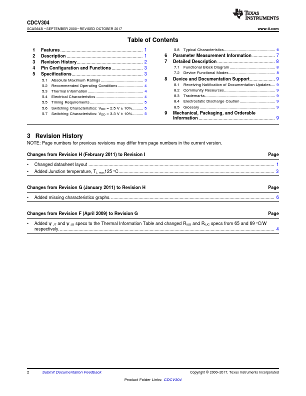 CDCV304