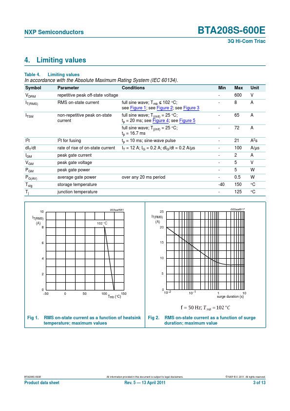 BTA208S-600E