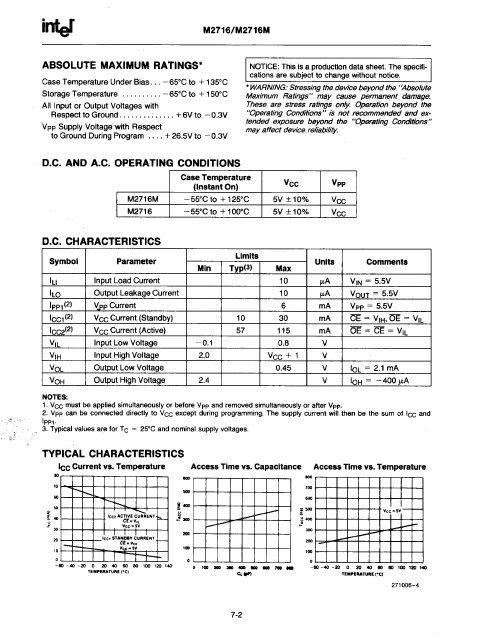 D2716