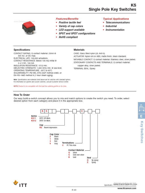 KS11R22CQD