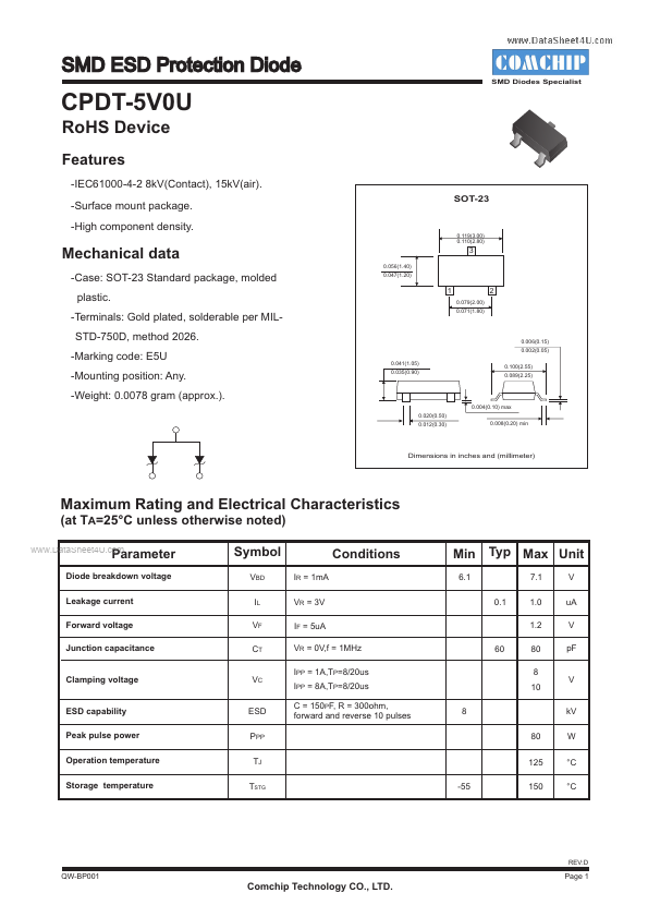 CPDT-5V0U