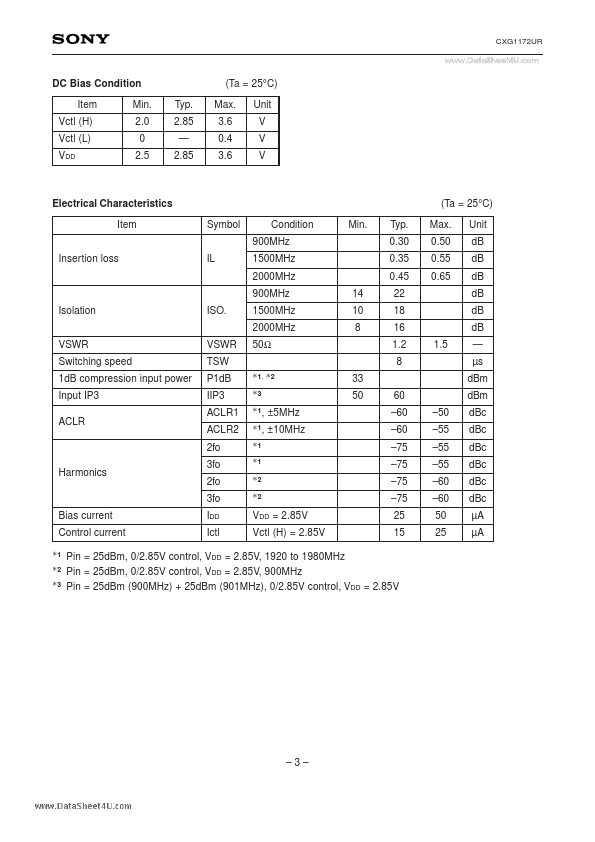 CXG1172UR