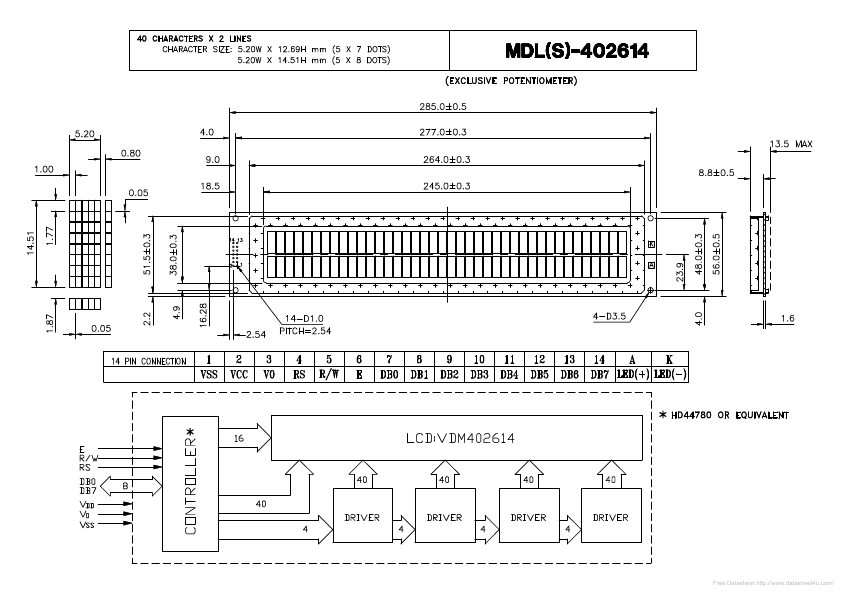 MDL402614