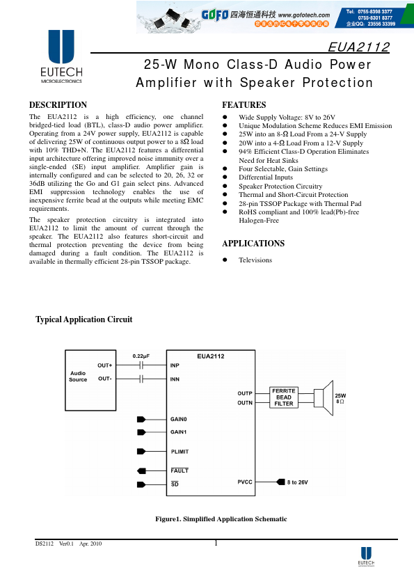 EUA2112