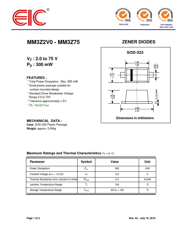 MM3Z5V1