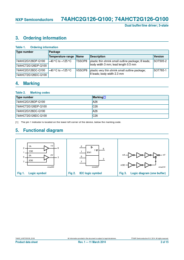 74AHCT2G126-Q100