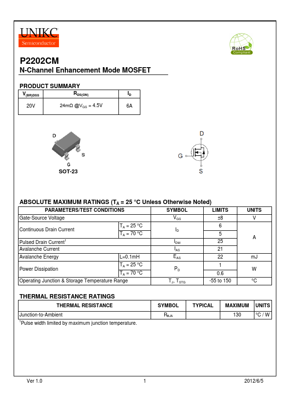 P2202CM