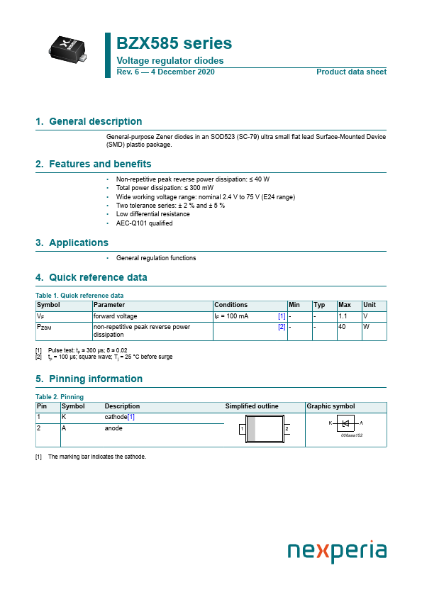 BZX585-B4V7