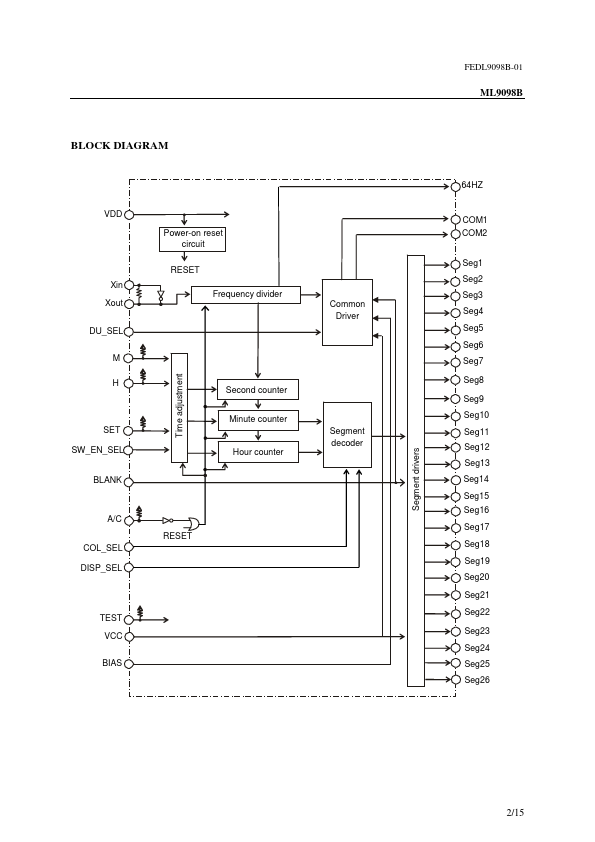 ML9098B