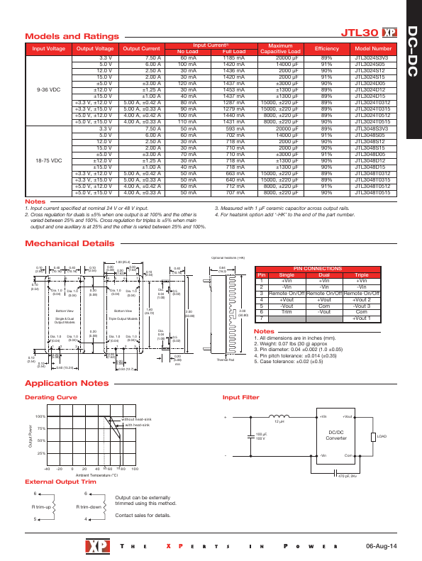 JTL3048S12