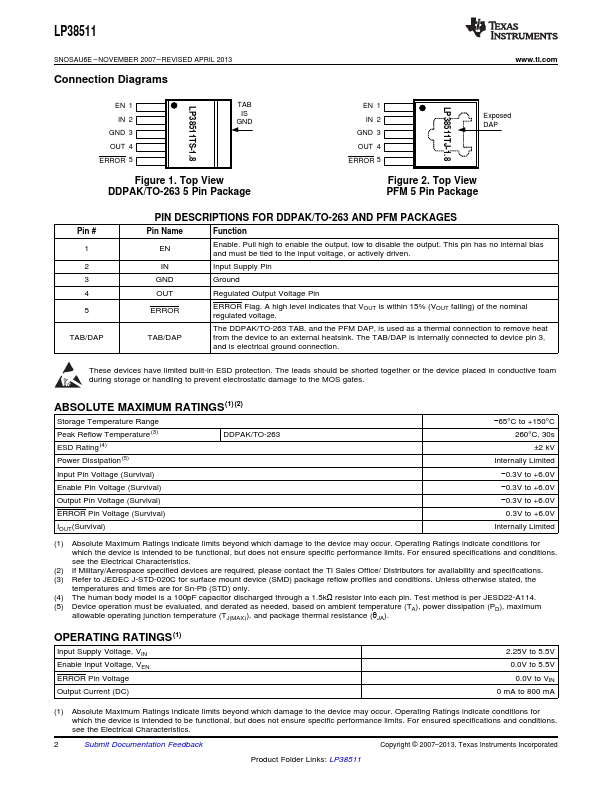 LP38511