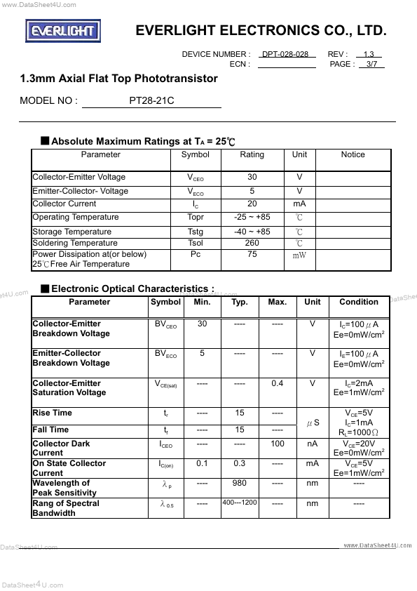 PT28-21C