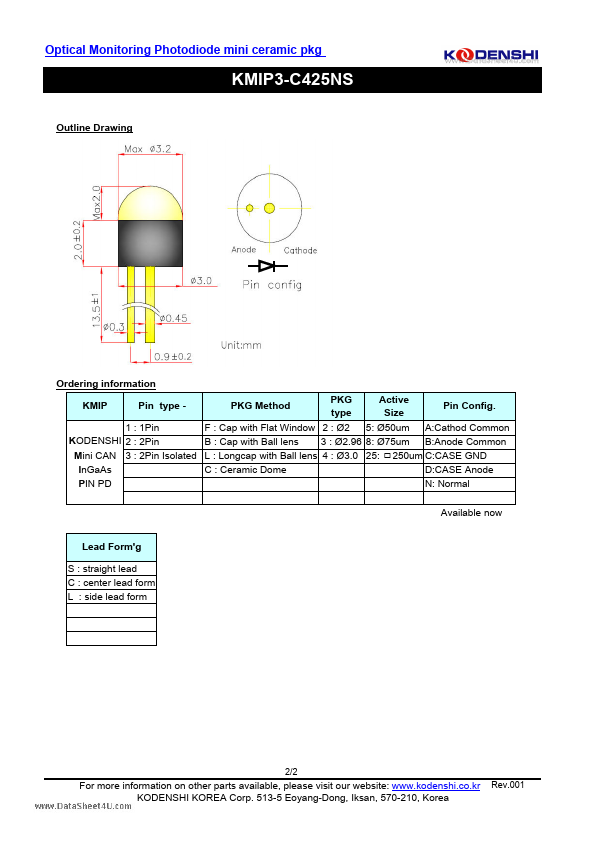 KMIP3-C425NS