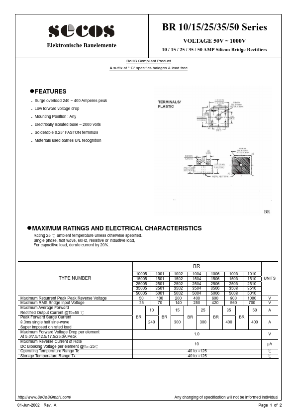 BR5010