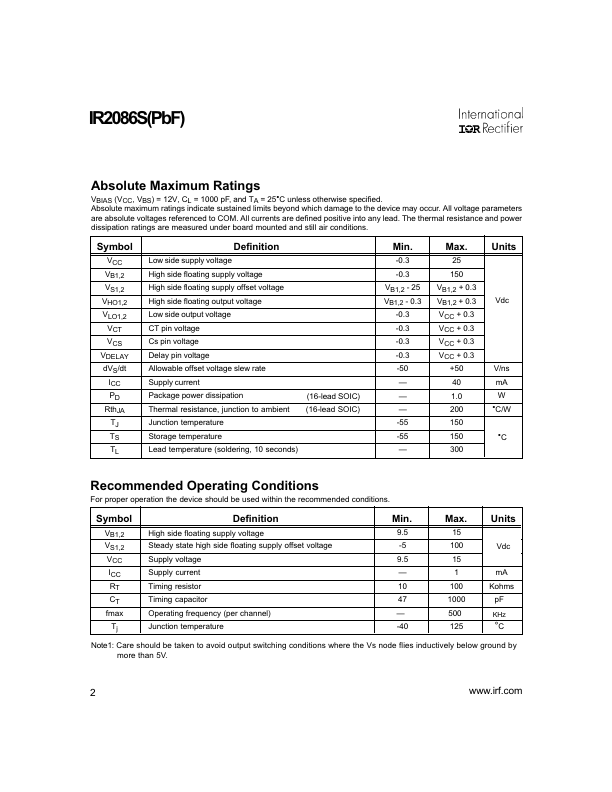 IR2086SPBF