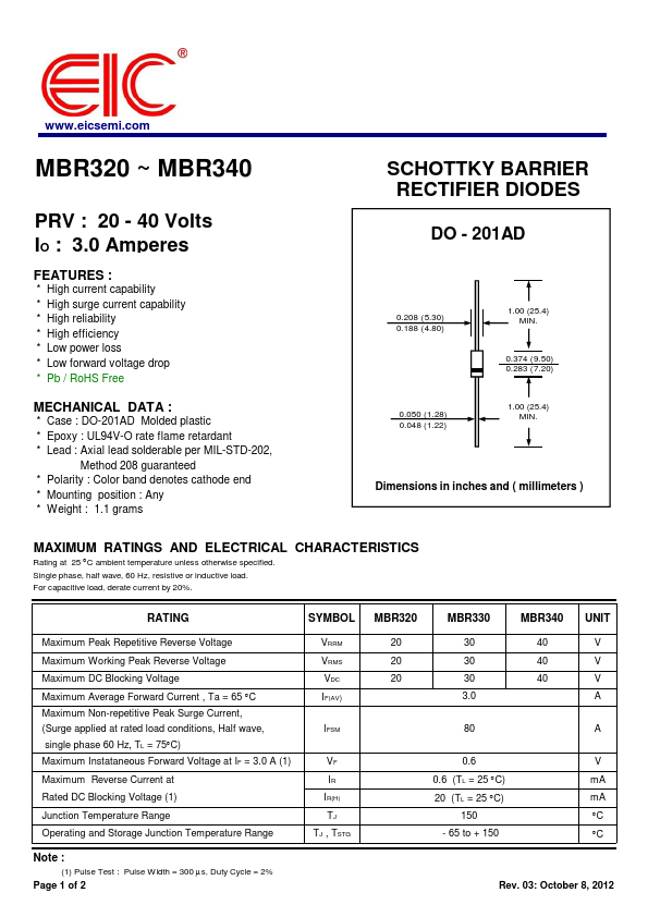 MBR320