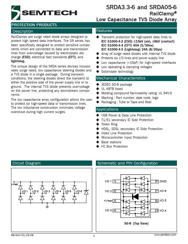 SRDA3.3-6