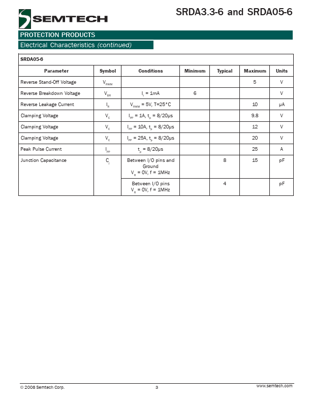 SRDA3.3-6