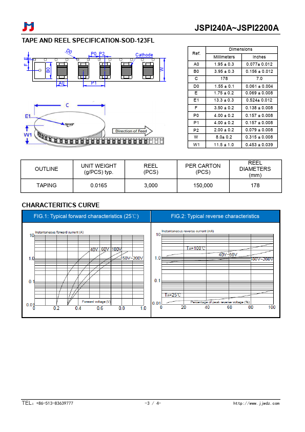 JSPI2200A