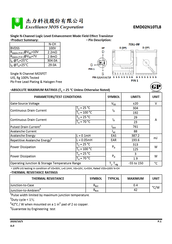 EMD02N10TL8