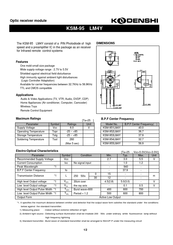 KSM-955LM4Y