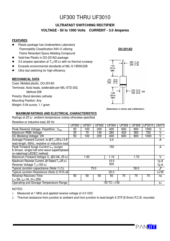 UF3010