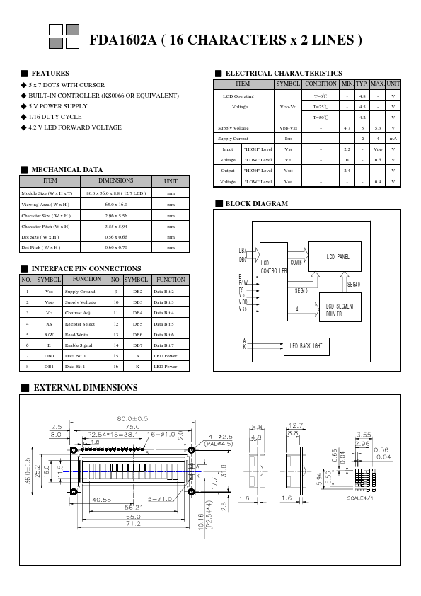 FDA1602A