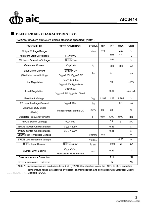 AIC3414