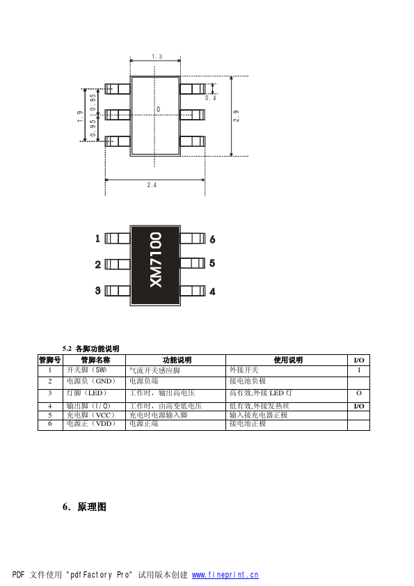 XM7100