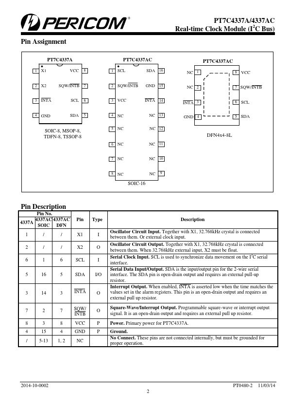 PT7C4337AC